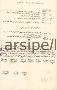 Osmanlıca Belge - İzmit Tersanesi Sandığı Bilançosu