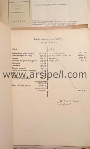 PAE Fukaraperver Cemiyeti 1955-64 yılları arası toplantı tutanakları