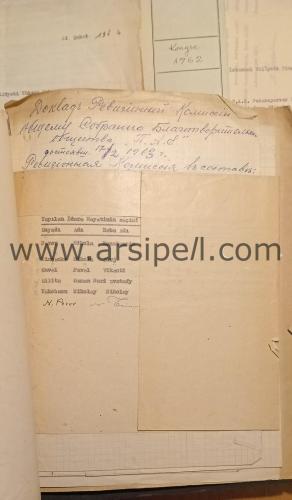 PAE Fukaraperver Cemiyeti 1955-64 yılları arası toplantı tutanakları